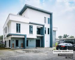 Architects & 3D visualizers